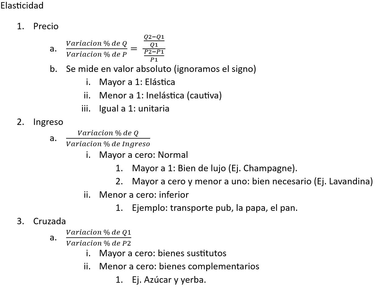 elasticidad